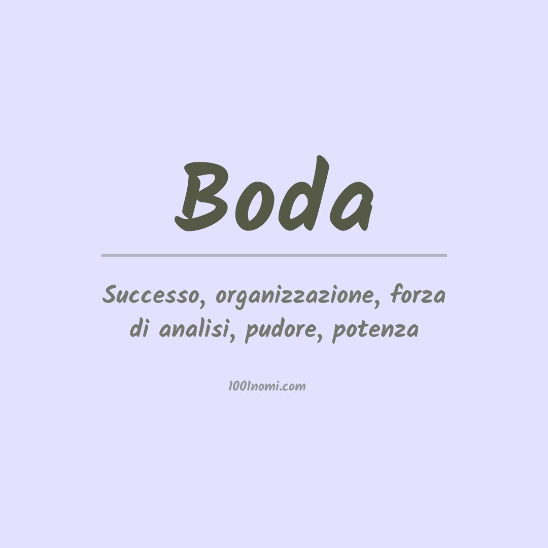 Significato del nome Boda