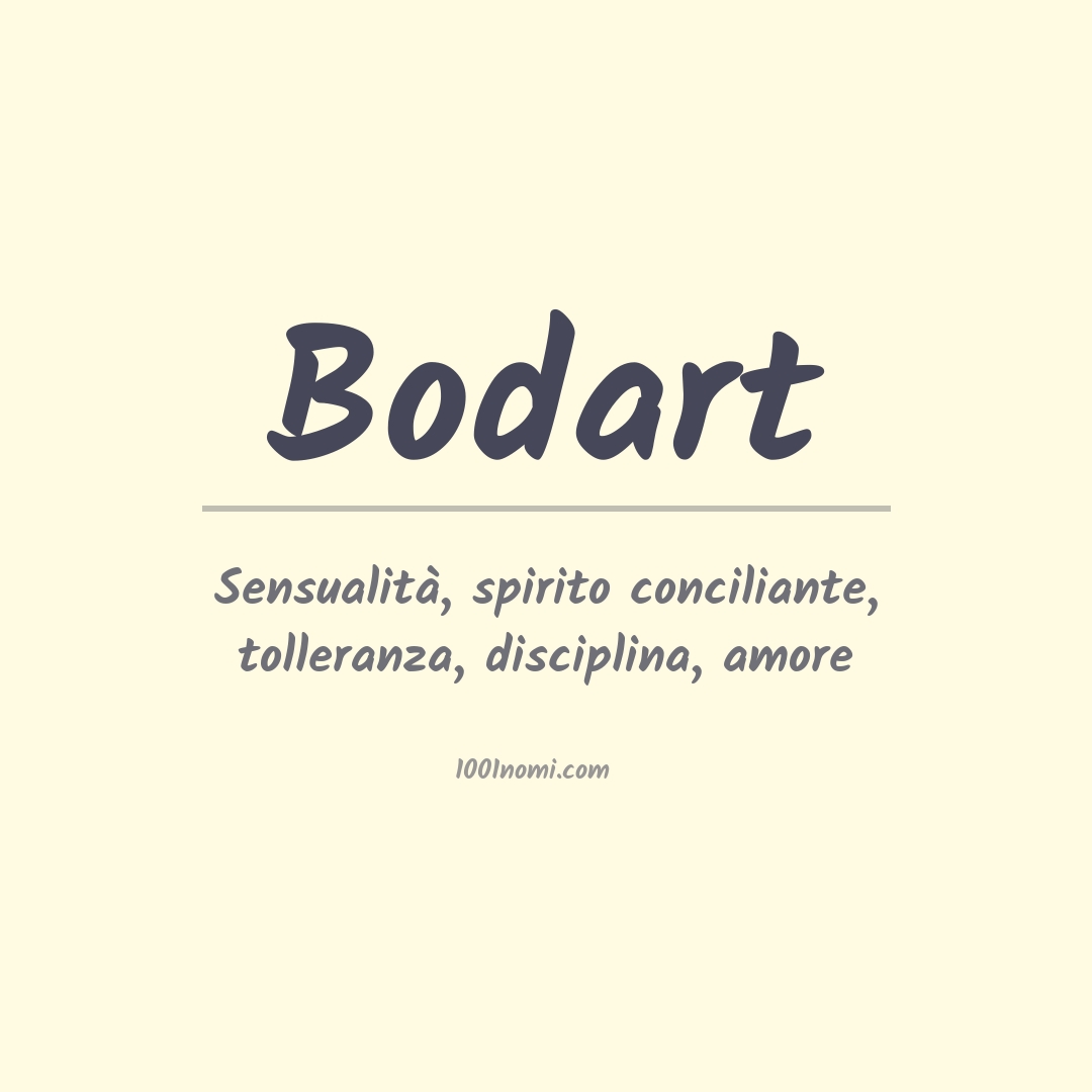 Significato del nome Bodart