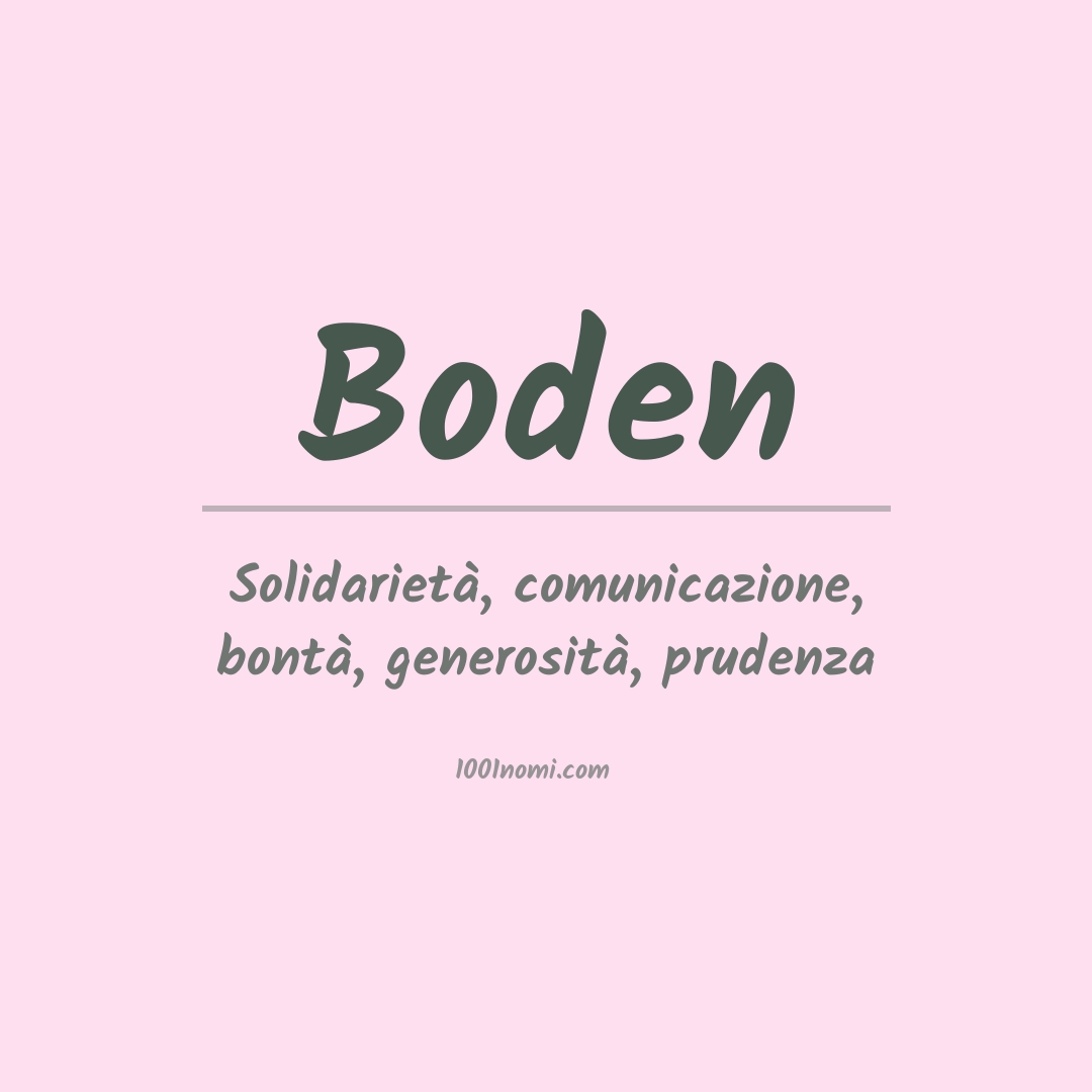 Significato del nome Boden