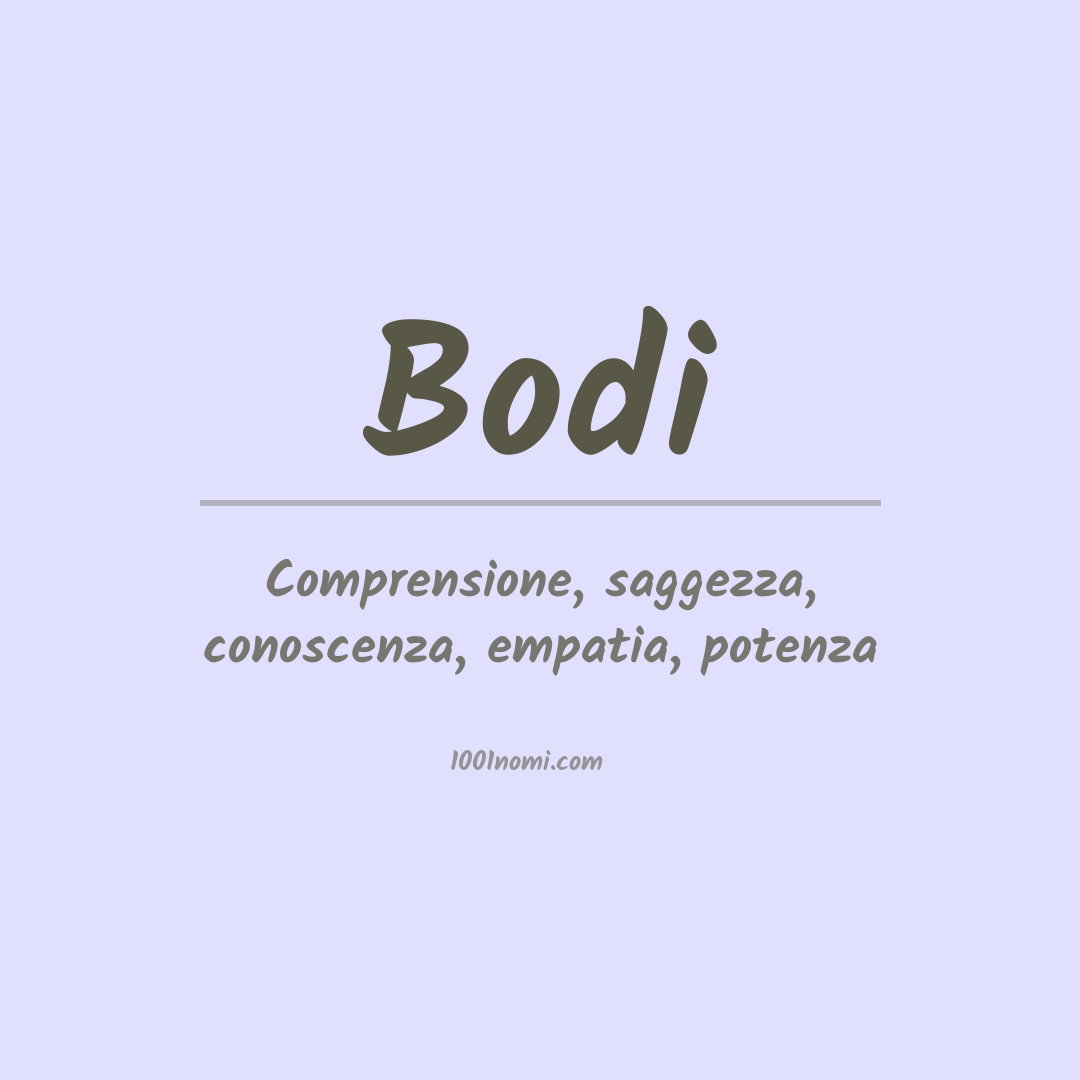 Significato del nome Bodi