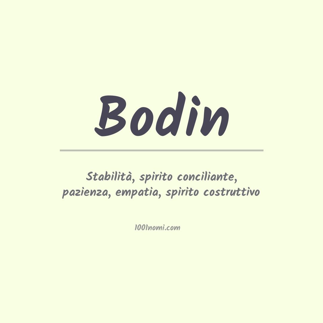 Significato del nome Bodin