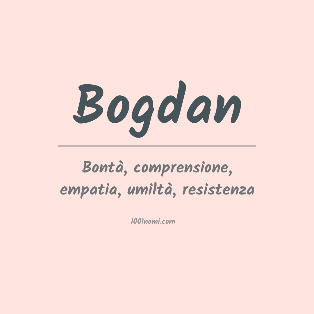 Significato del nome Bogdan