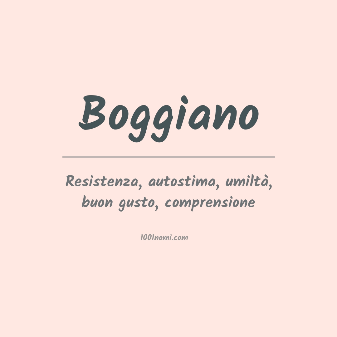 Significato del nome Boggiano