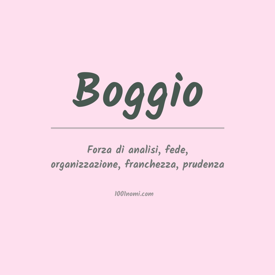 Significato del nome Boggio