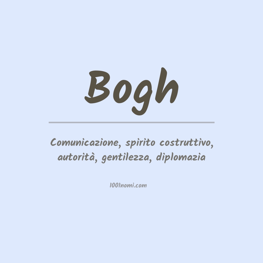 Significato del nome Bogh