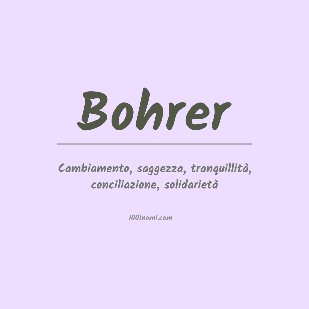 Significato del nome Bohrer