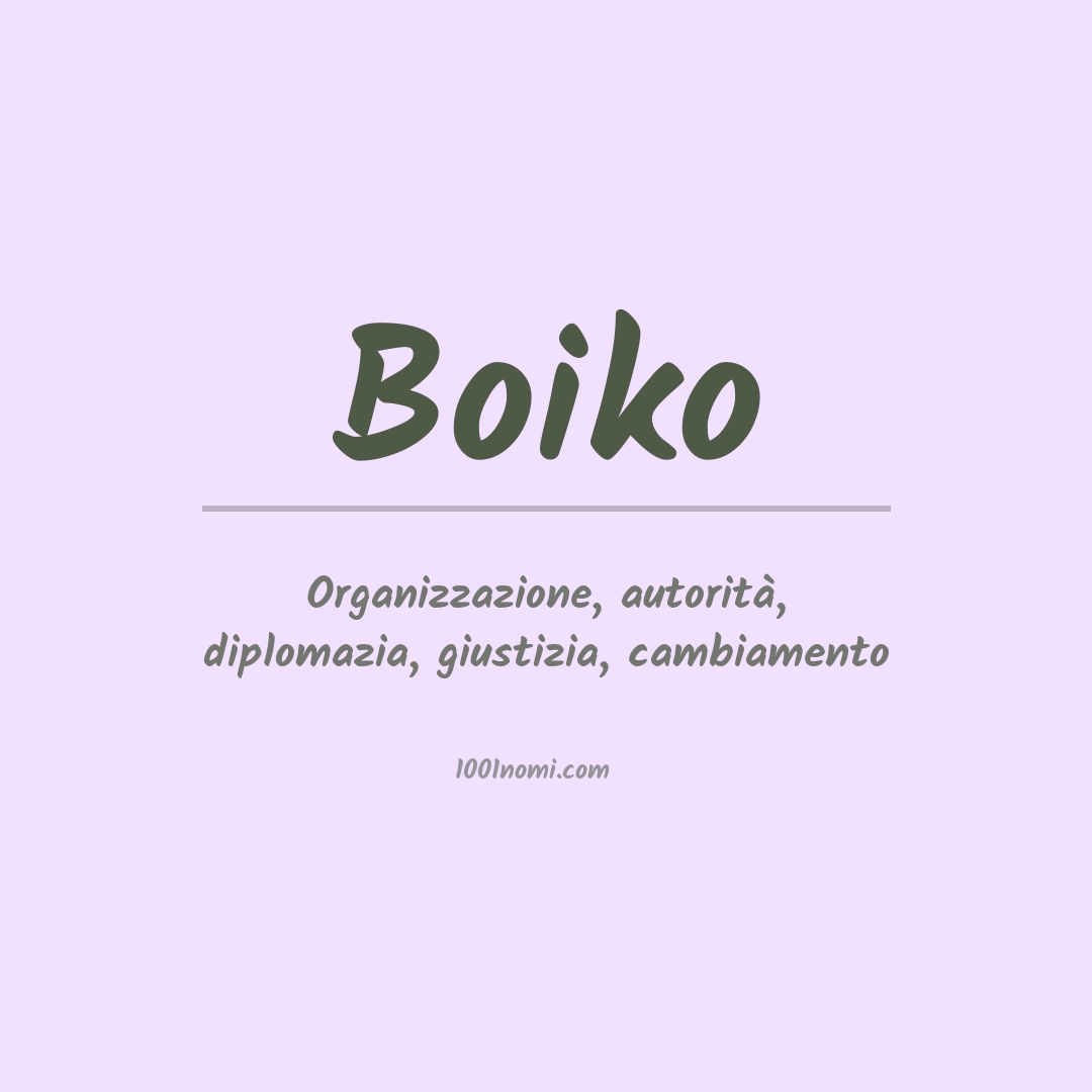 Significato del nome Boiko