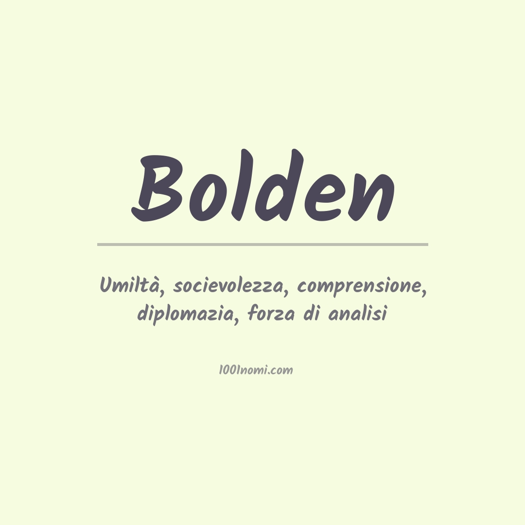 Significato del nome Bolden