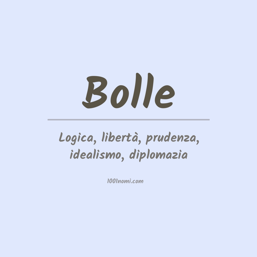 Significato del nome Bolle