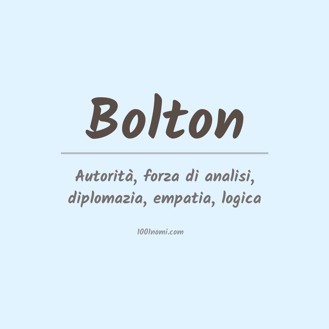 Significato del nome Bolton