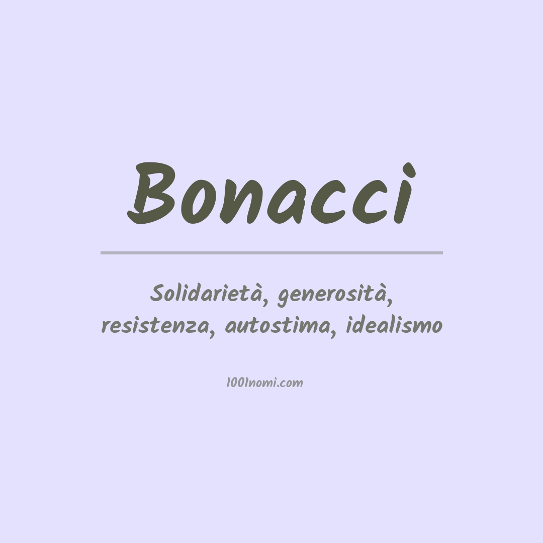 Significato del nome Bonacci