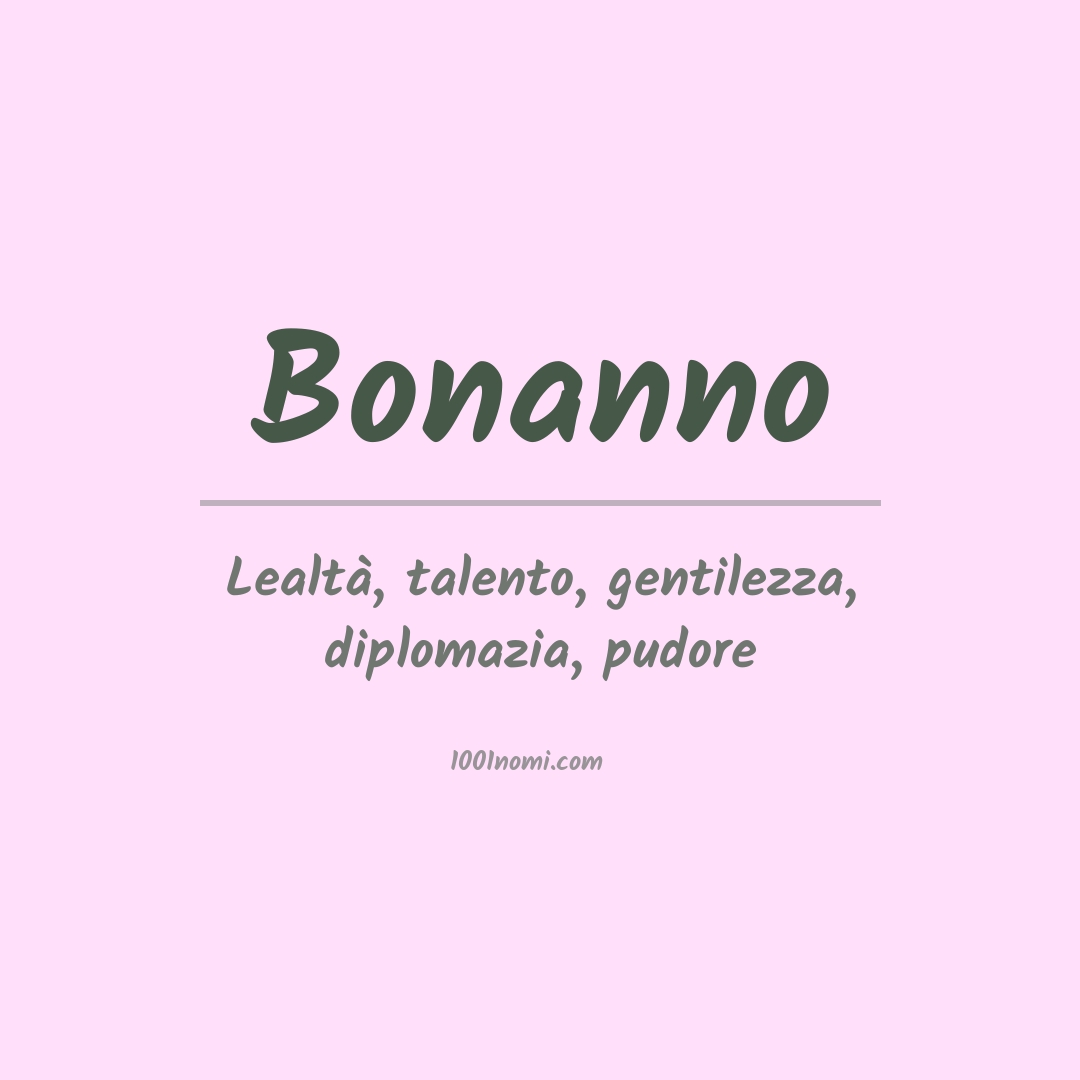 Significato del nome Bonanno