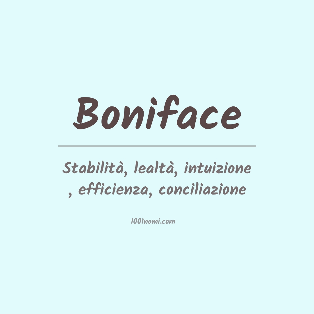 Significato del nome Boniface