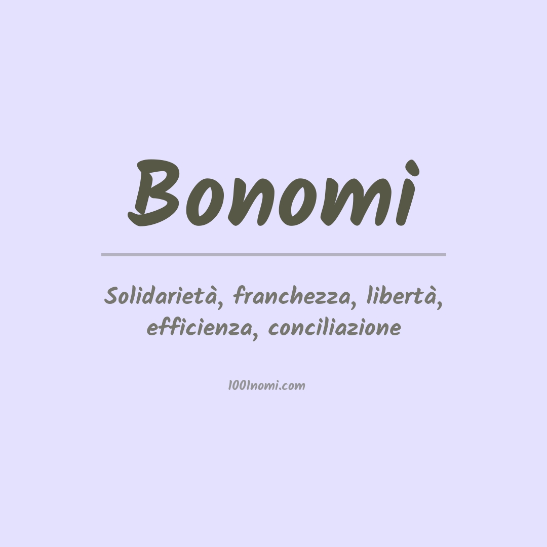 Significato del nome Bonomi