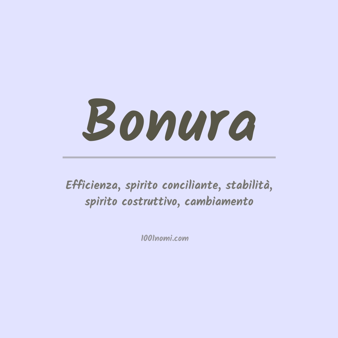 Significato del nome Bonura