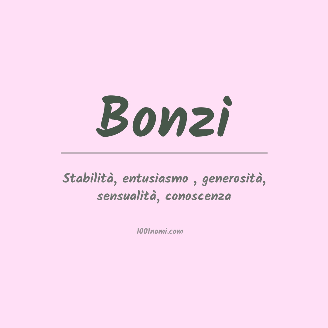 Significato del nome Bonzi