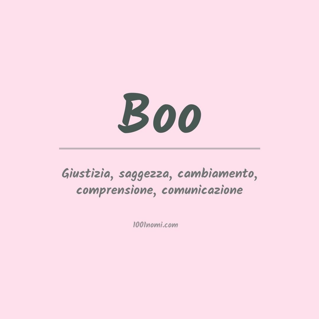 Significato del nome Boo