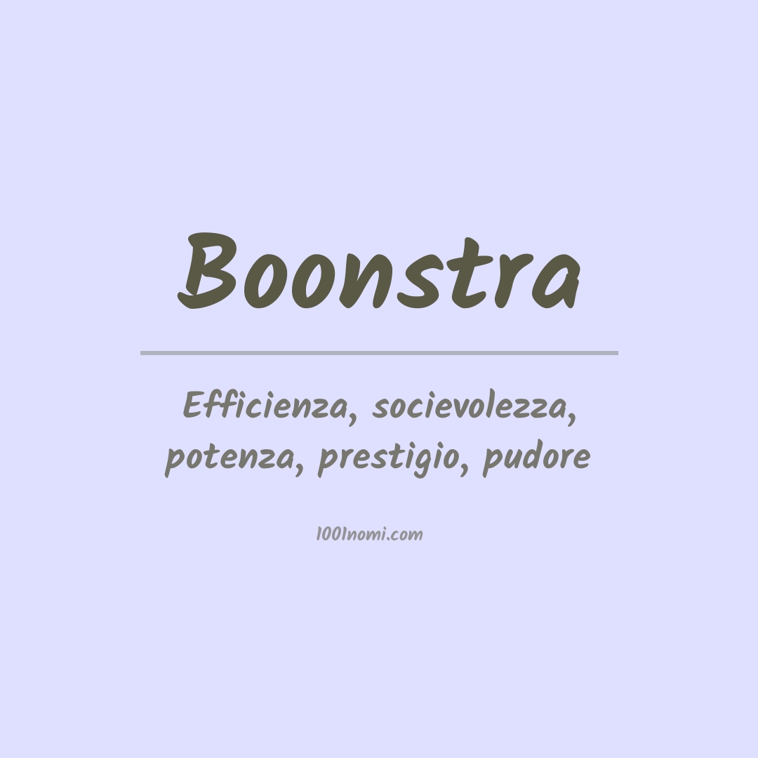 Significato del nome Boonstra