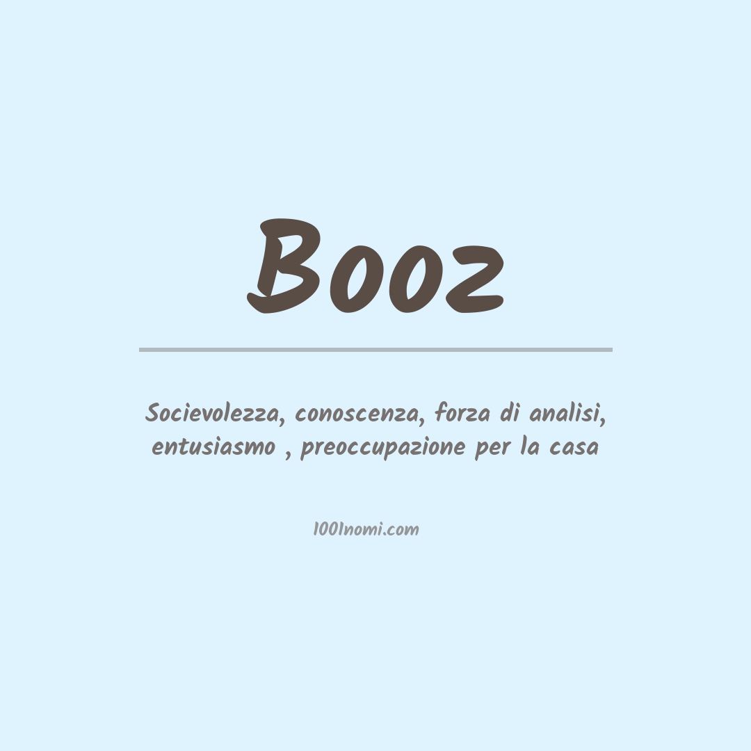 Significato del nome Booz