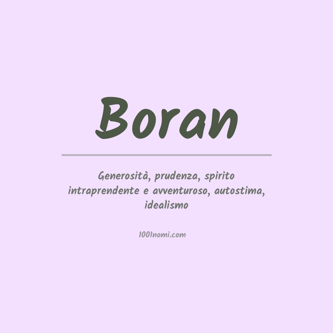 Significato del nome Boran