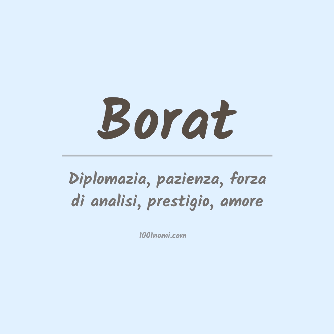 Significato del nome Borat Significato del nome Borat