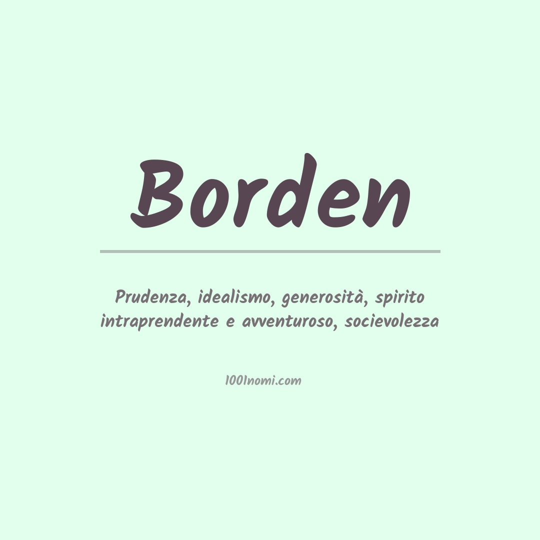 Significato del nome Borden