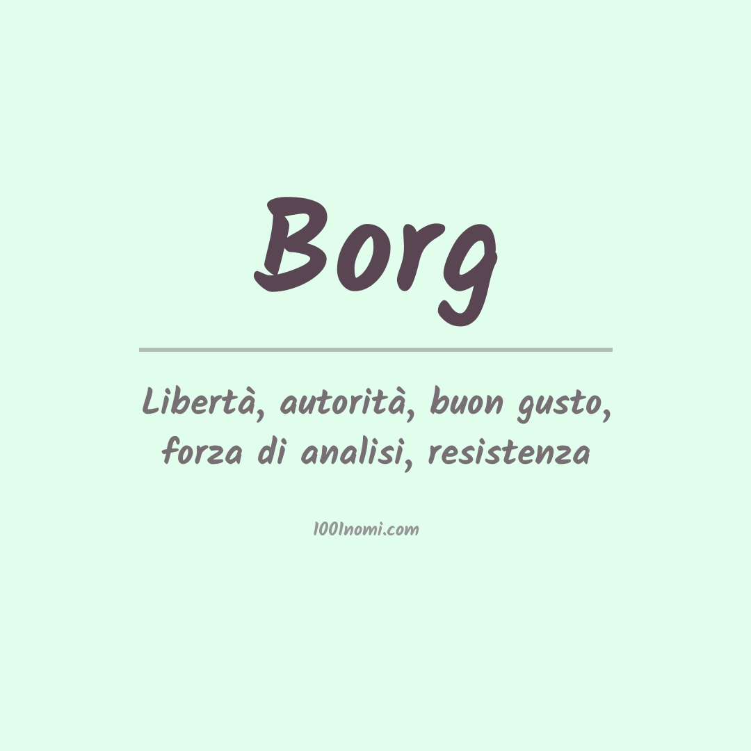 Significato del nome Borg