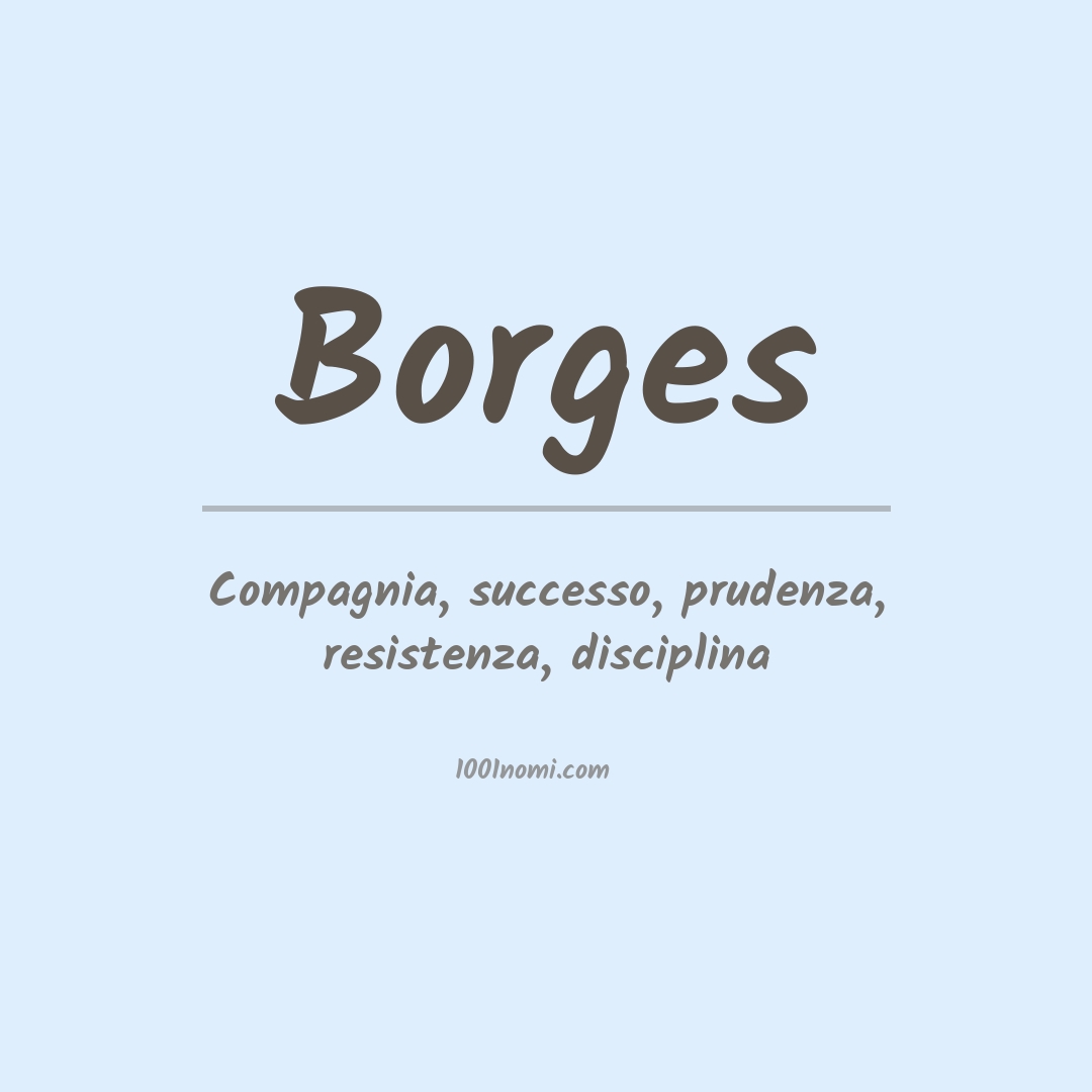 Significato del nome Borges