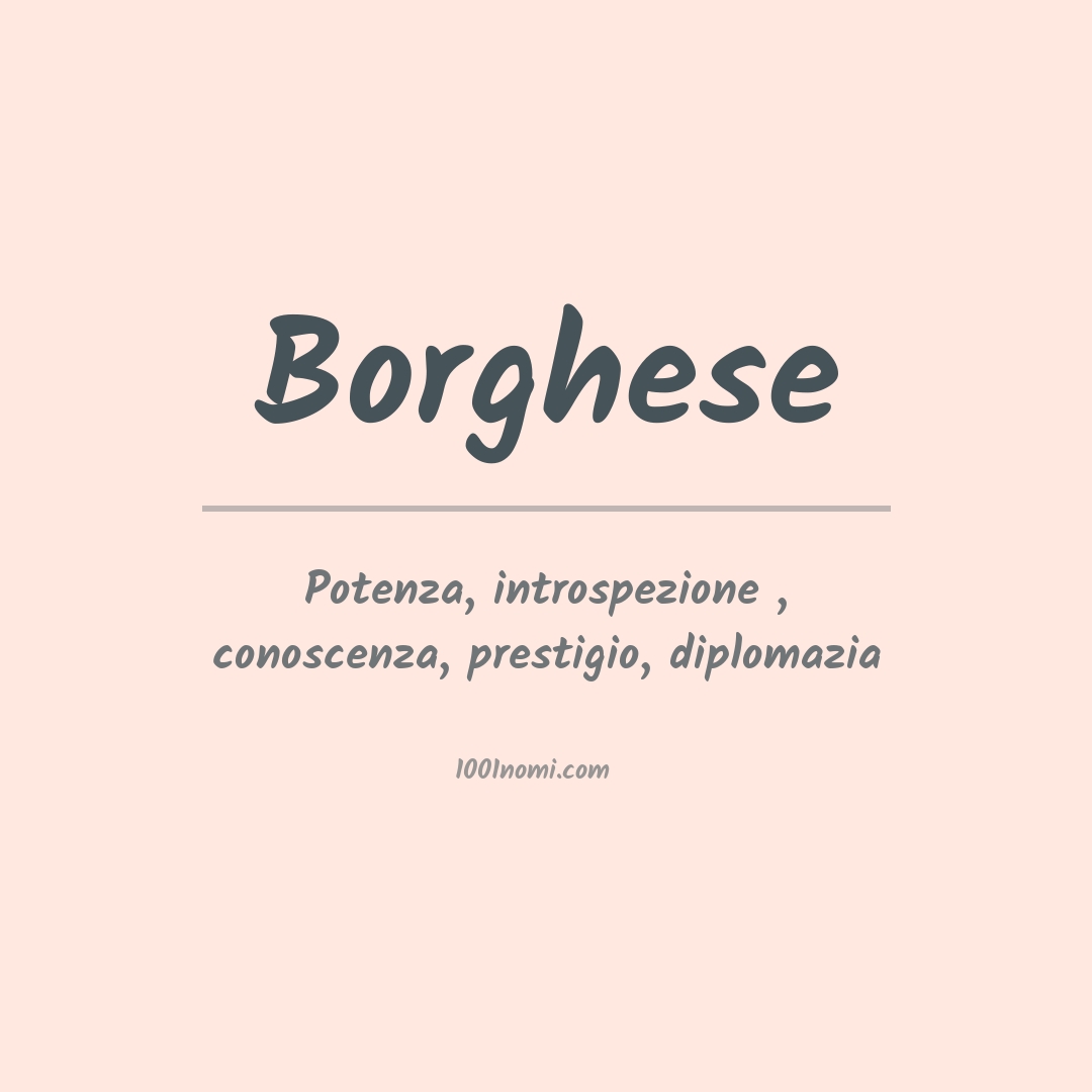 Significato del nome Borghese