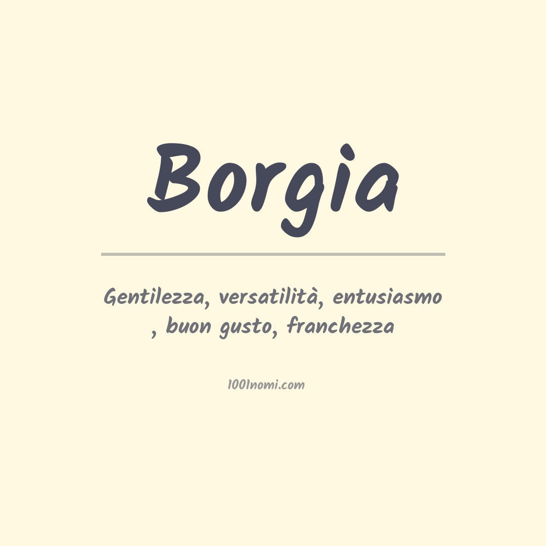 Significato del nome Borgia