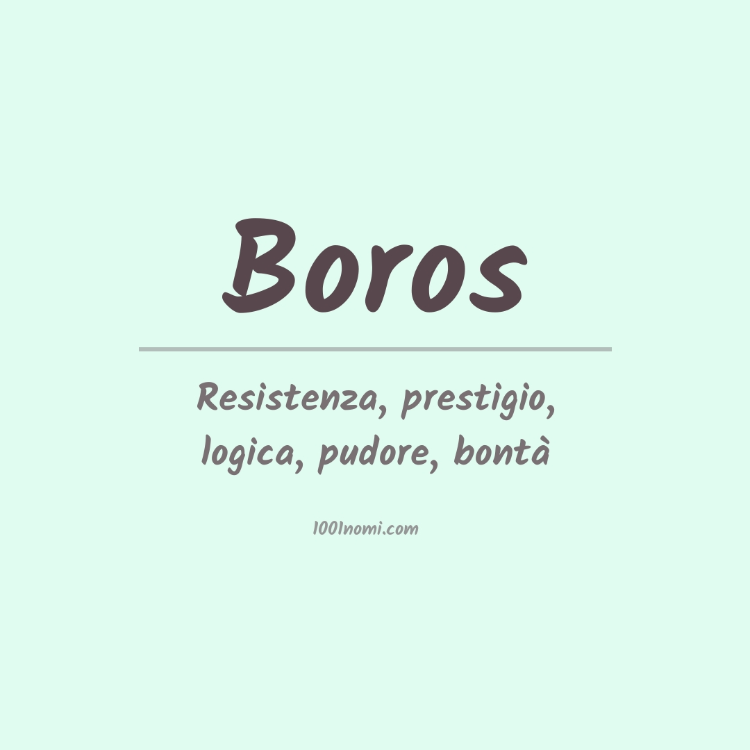 Significato del nome Boros