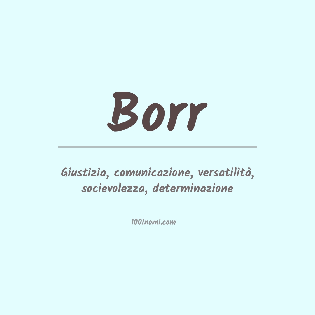 Significato del nome Borr