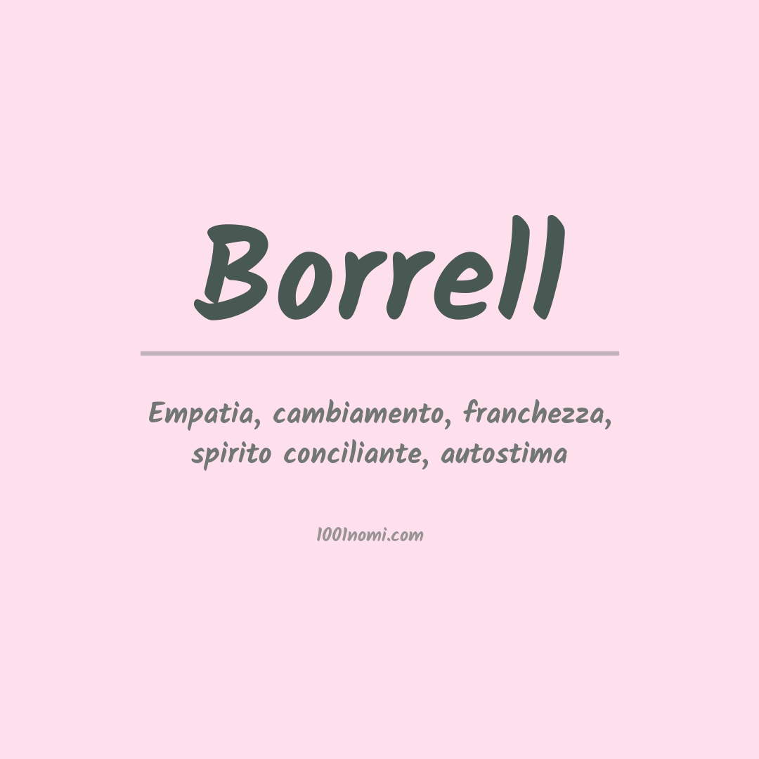 Significato del nome Borrell