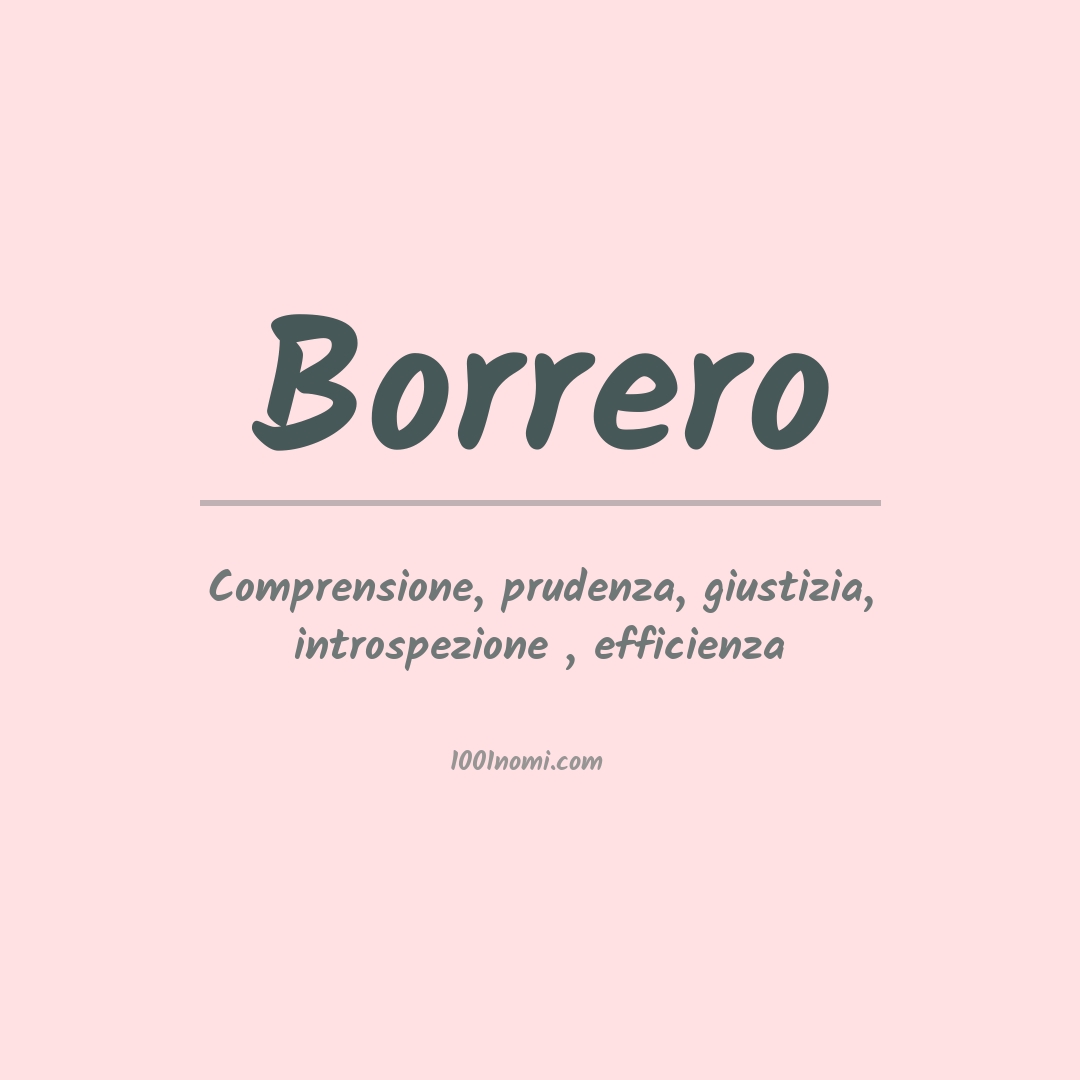 Significato del nome Borrero