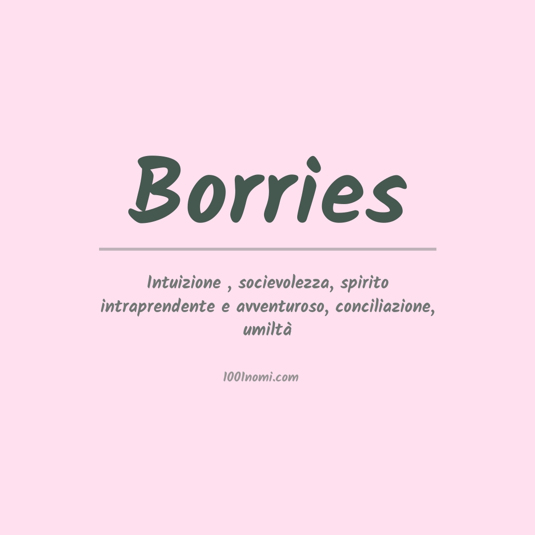 Significato del nome Borries