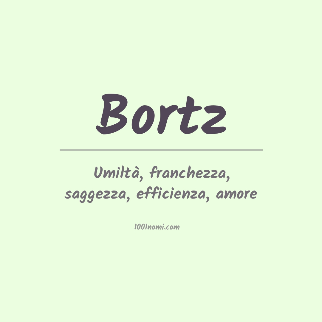 Significato del nome Bortz