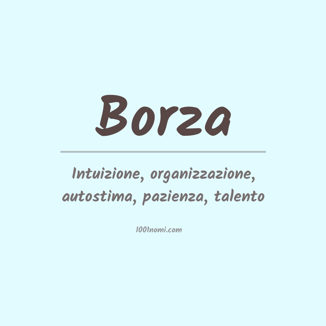 Significato del nome Borza