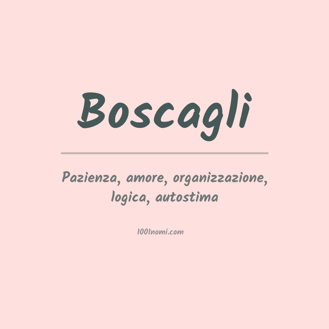 Significato del nome Boscagli Significato del nome Boscagli