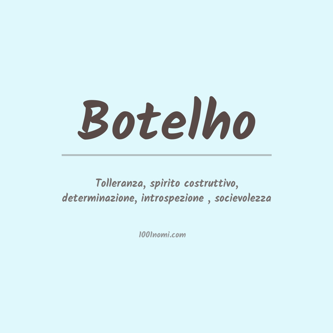 Significato del nome Botelho