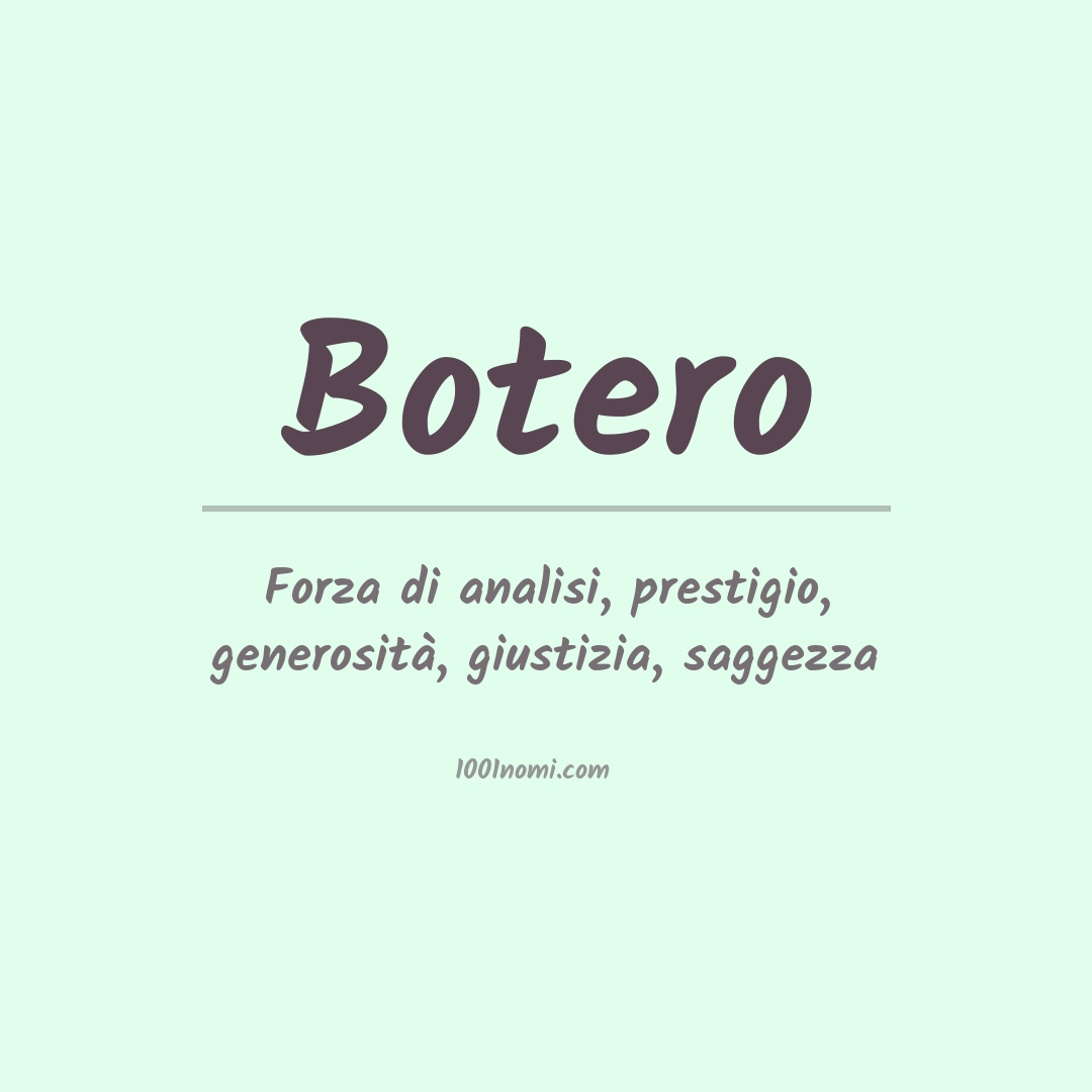 Significato del nome Botero