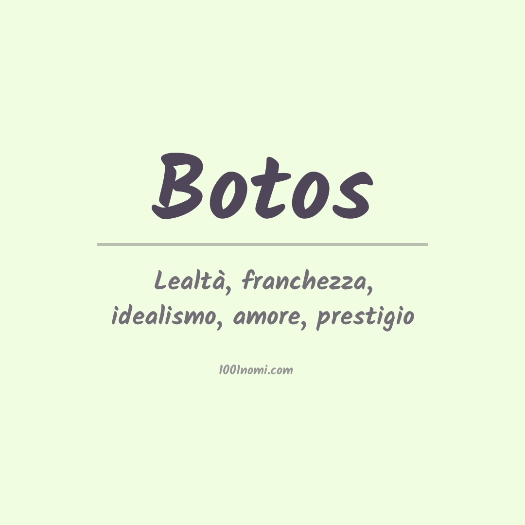 Significato del nome Botos