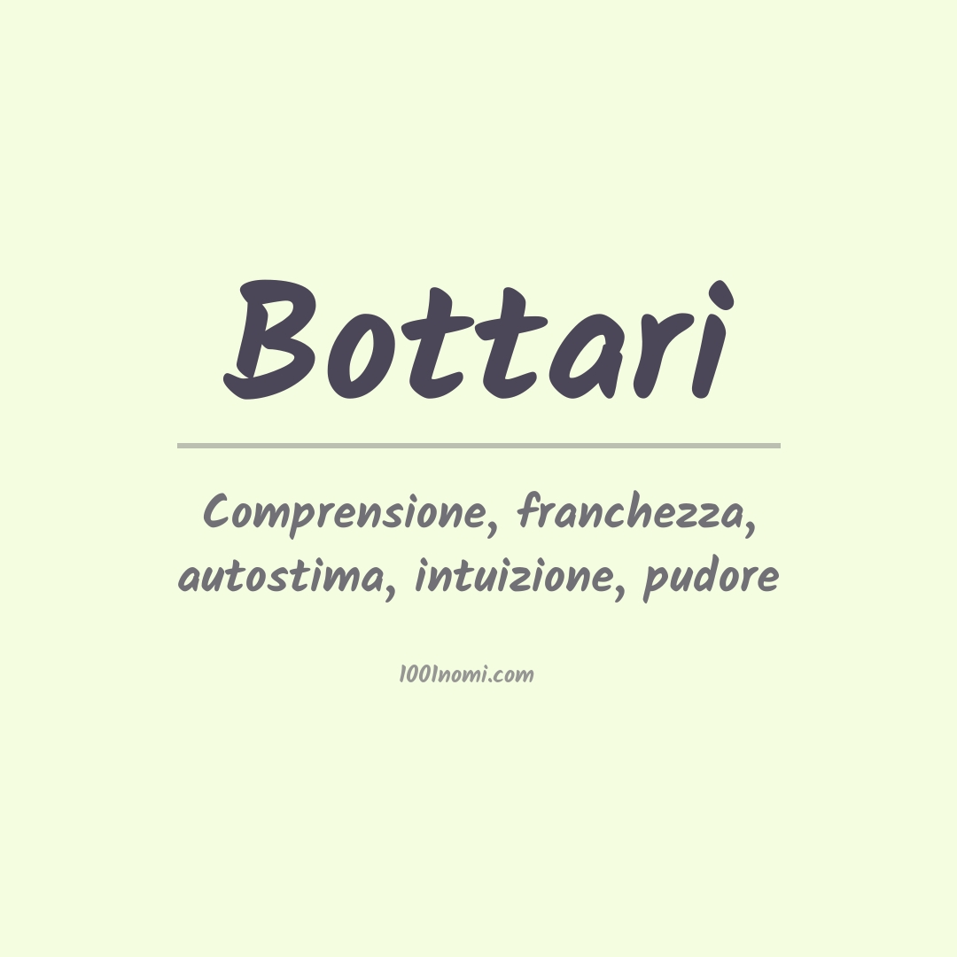 Significato del nome Bottari