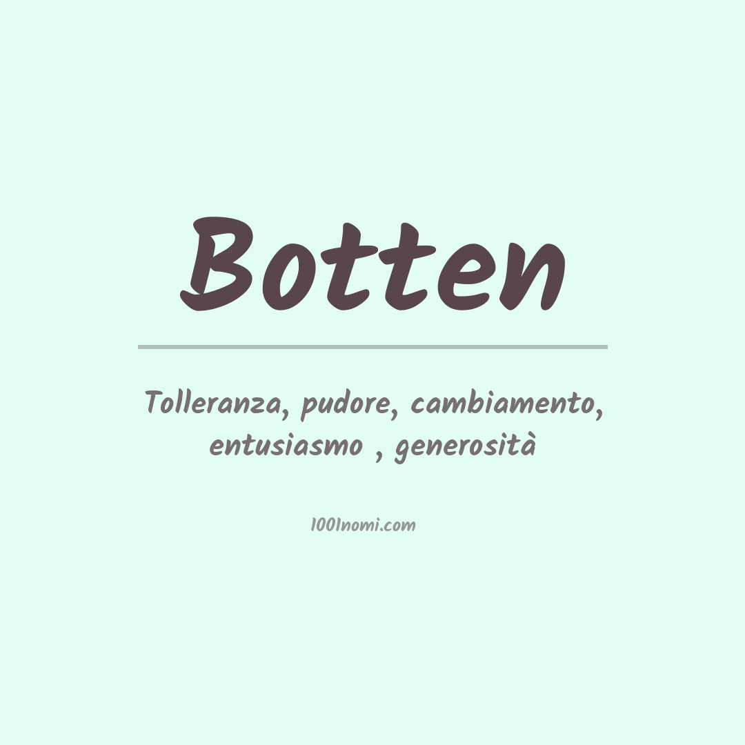 Significato del nome Botten