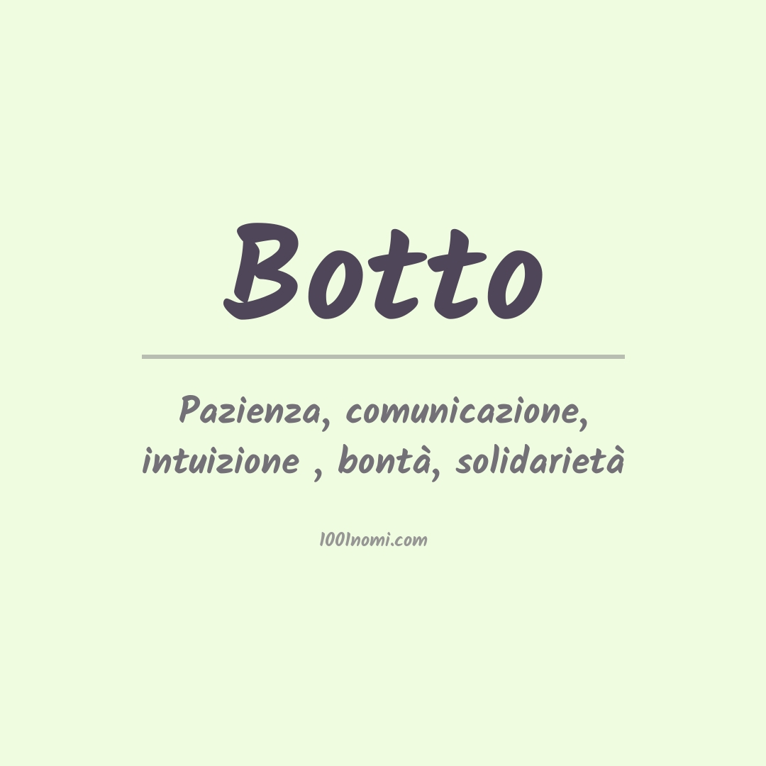 Significato del nome Botto