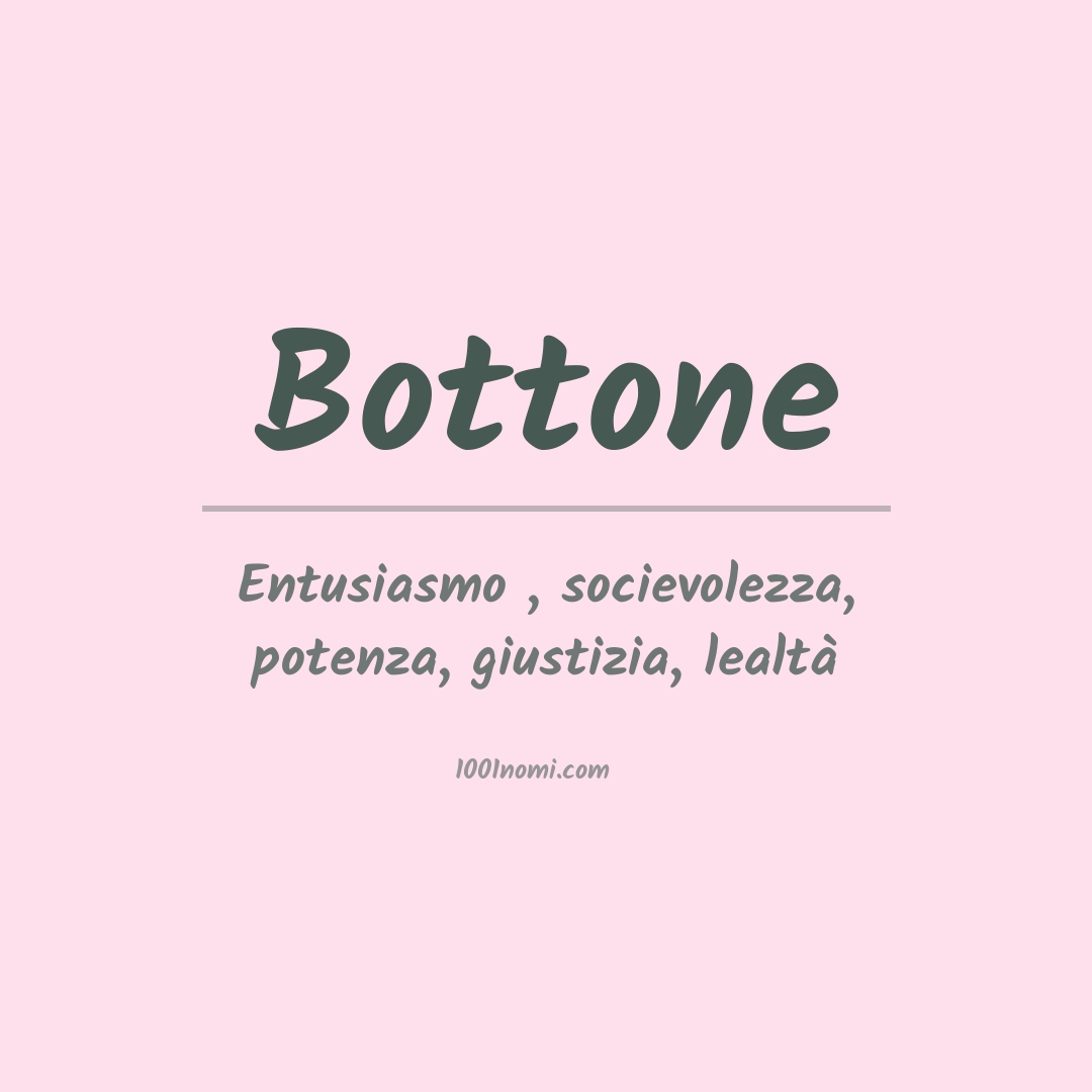 Significato del nome Bottone