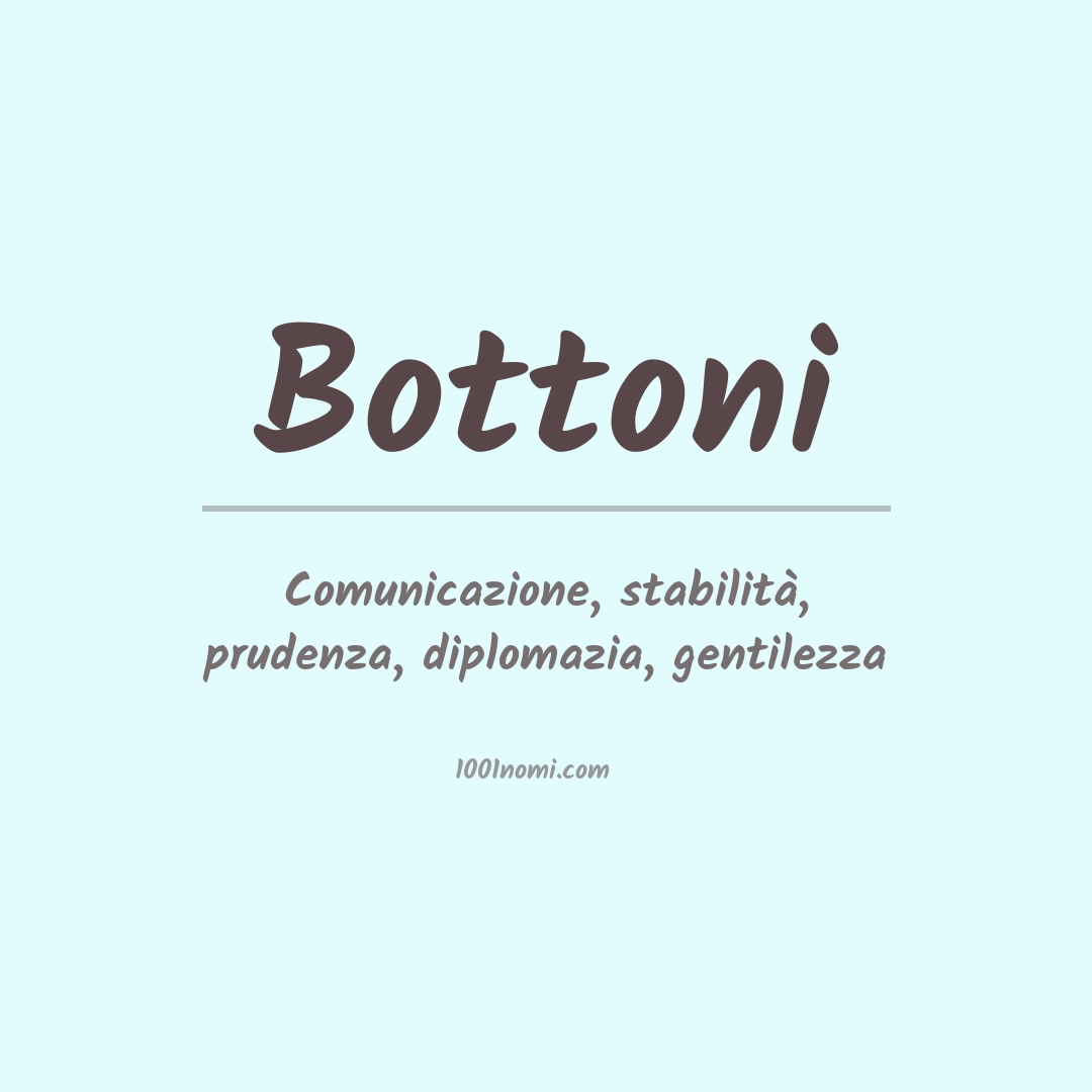 Significato del nome Bottoni