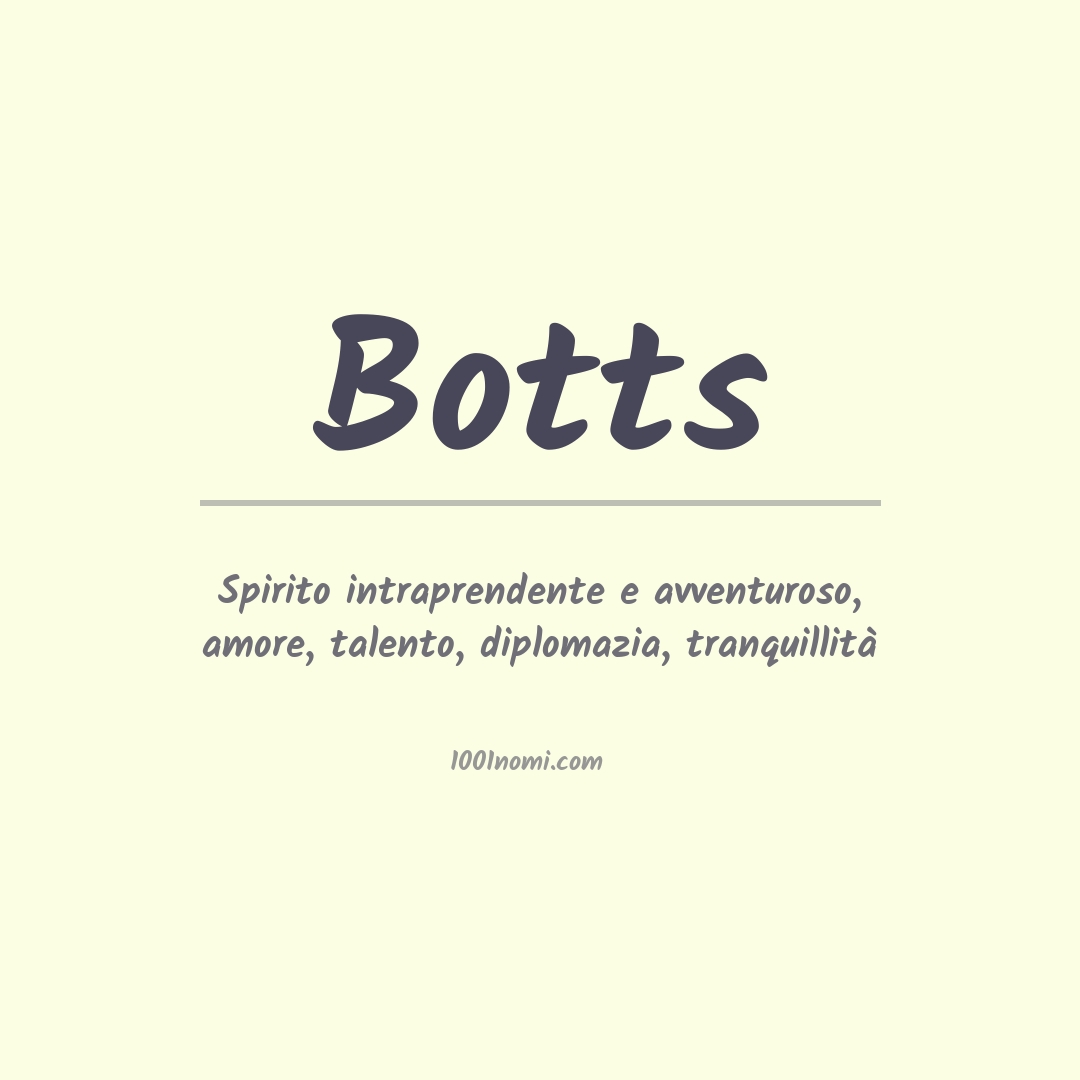 Significato del nome Botts