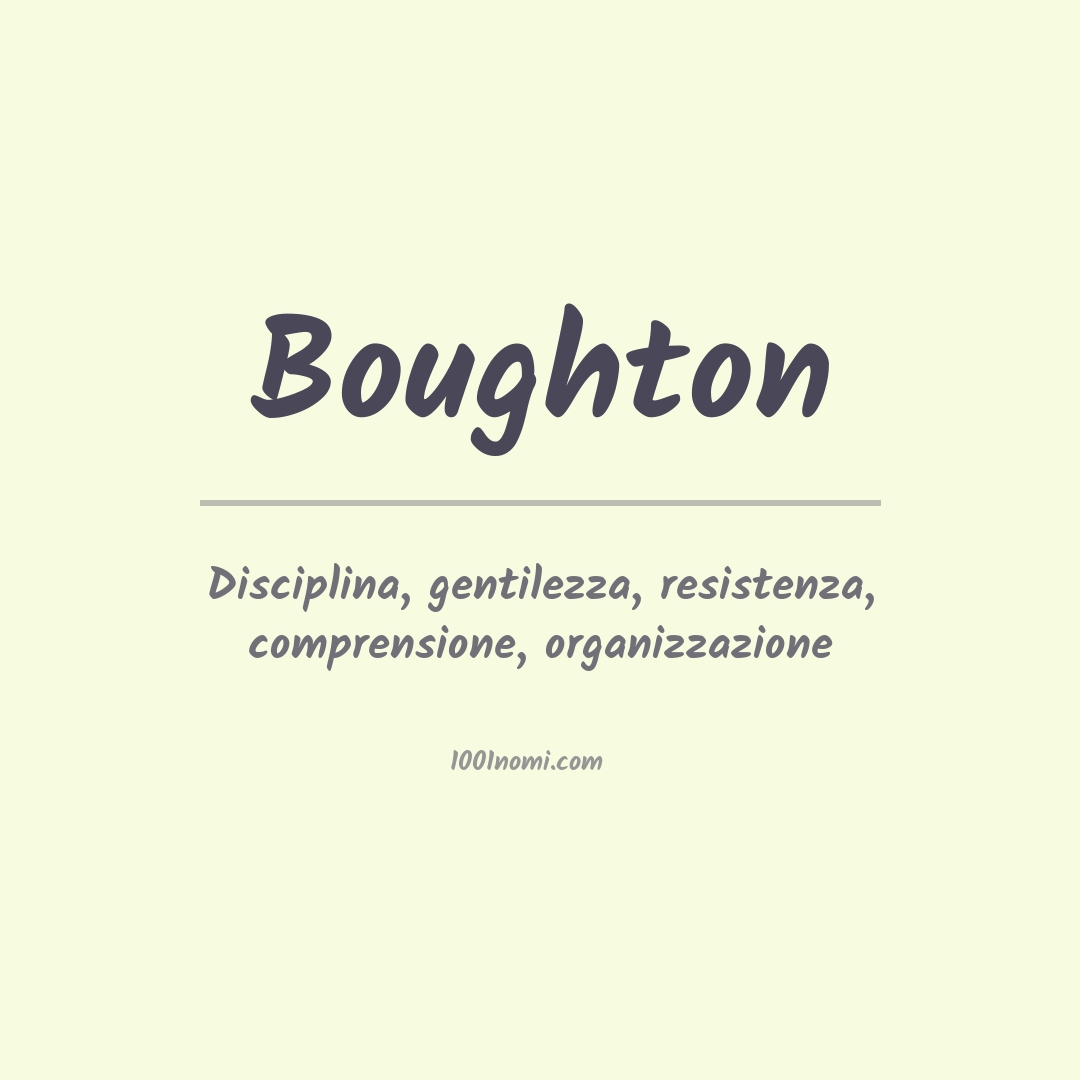 Significato del nome Boughton