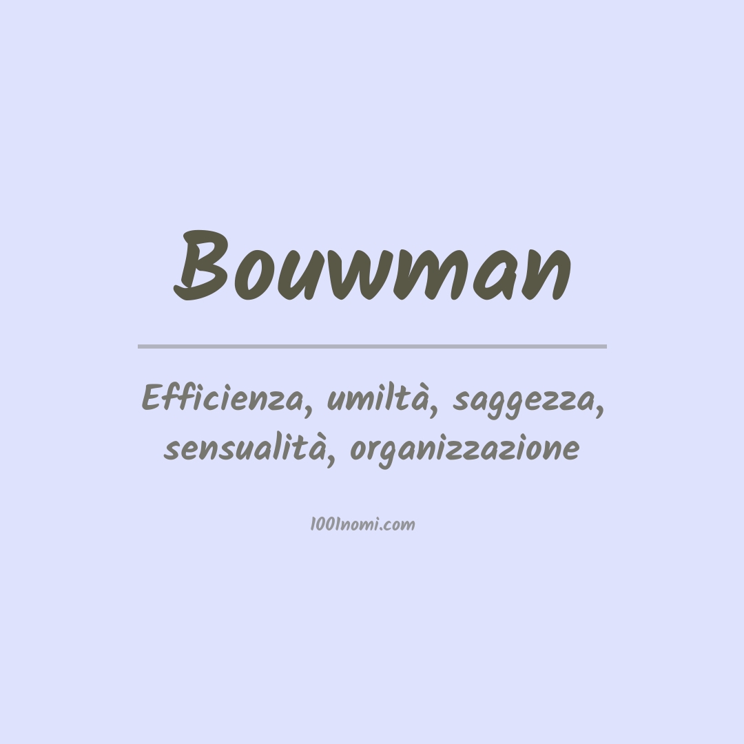 Significato del nome Bouwman