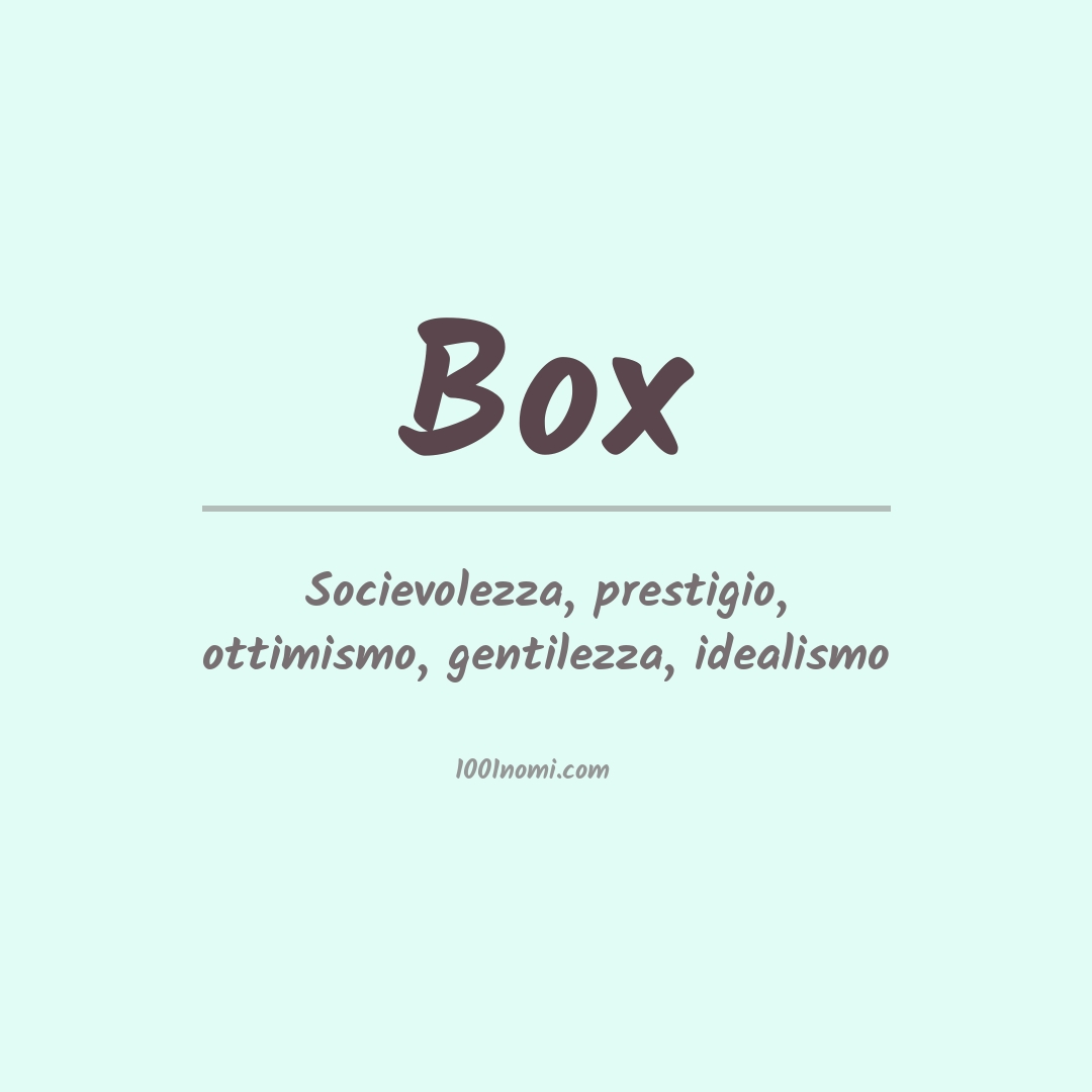 Significato del nome Box